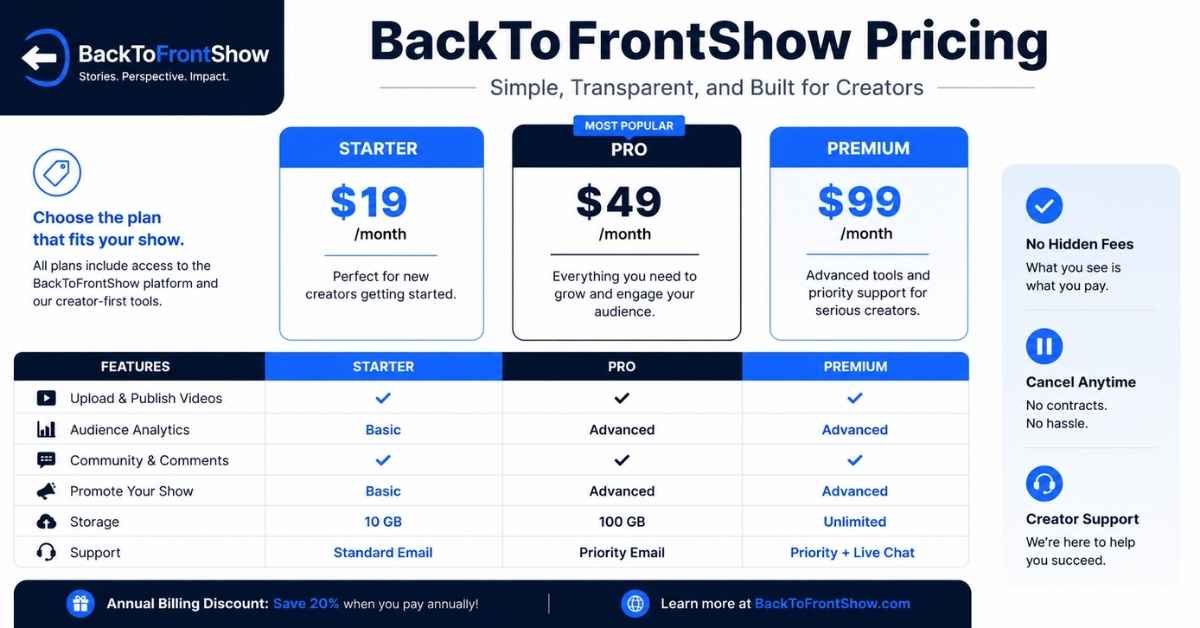 BackToFrontShow Pricing
