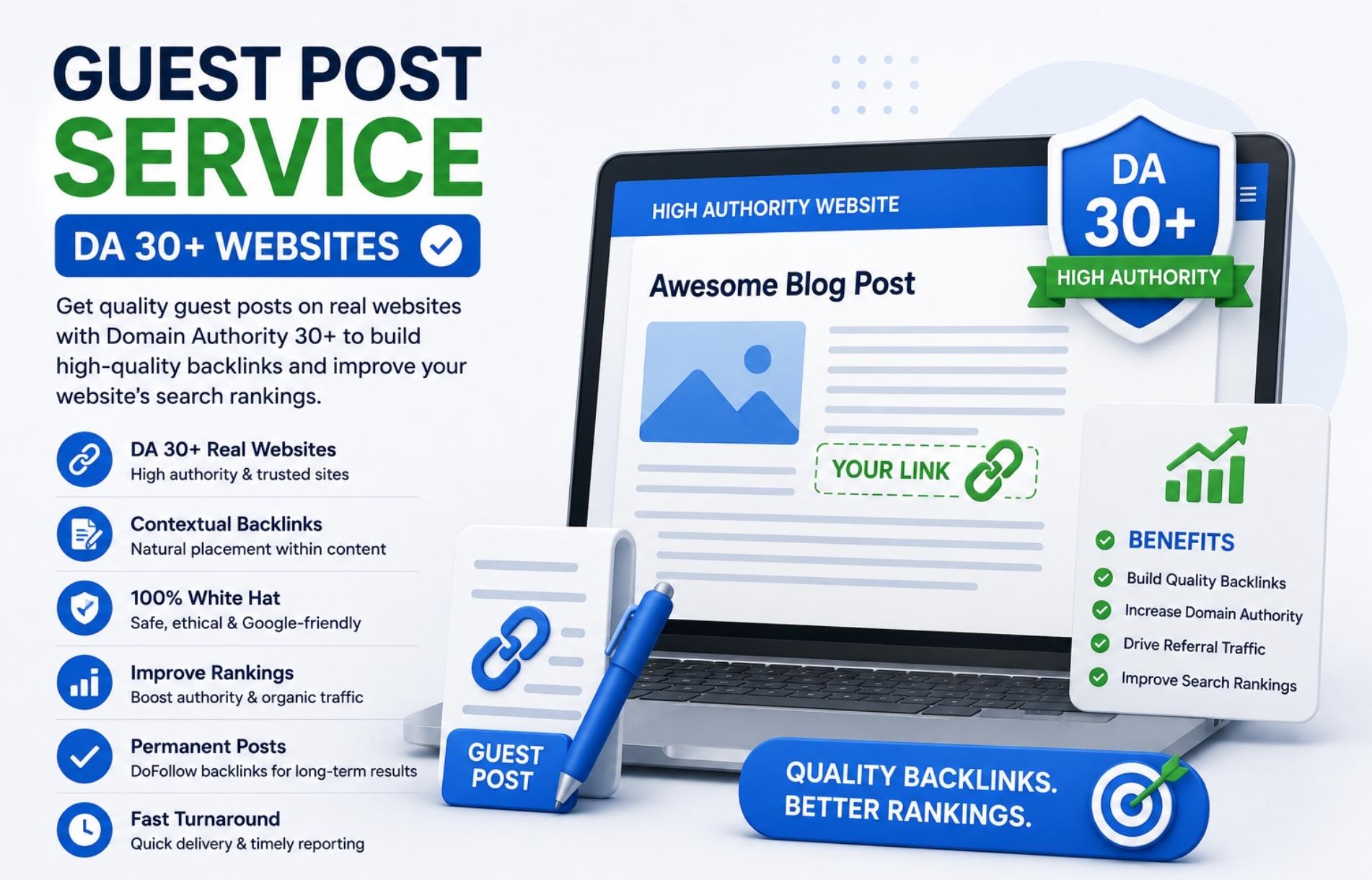 Guest Post Service (DA 30+)