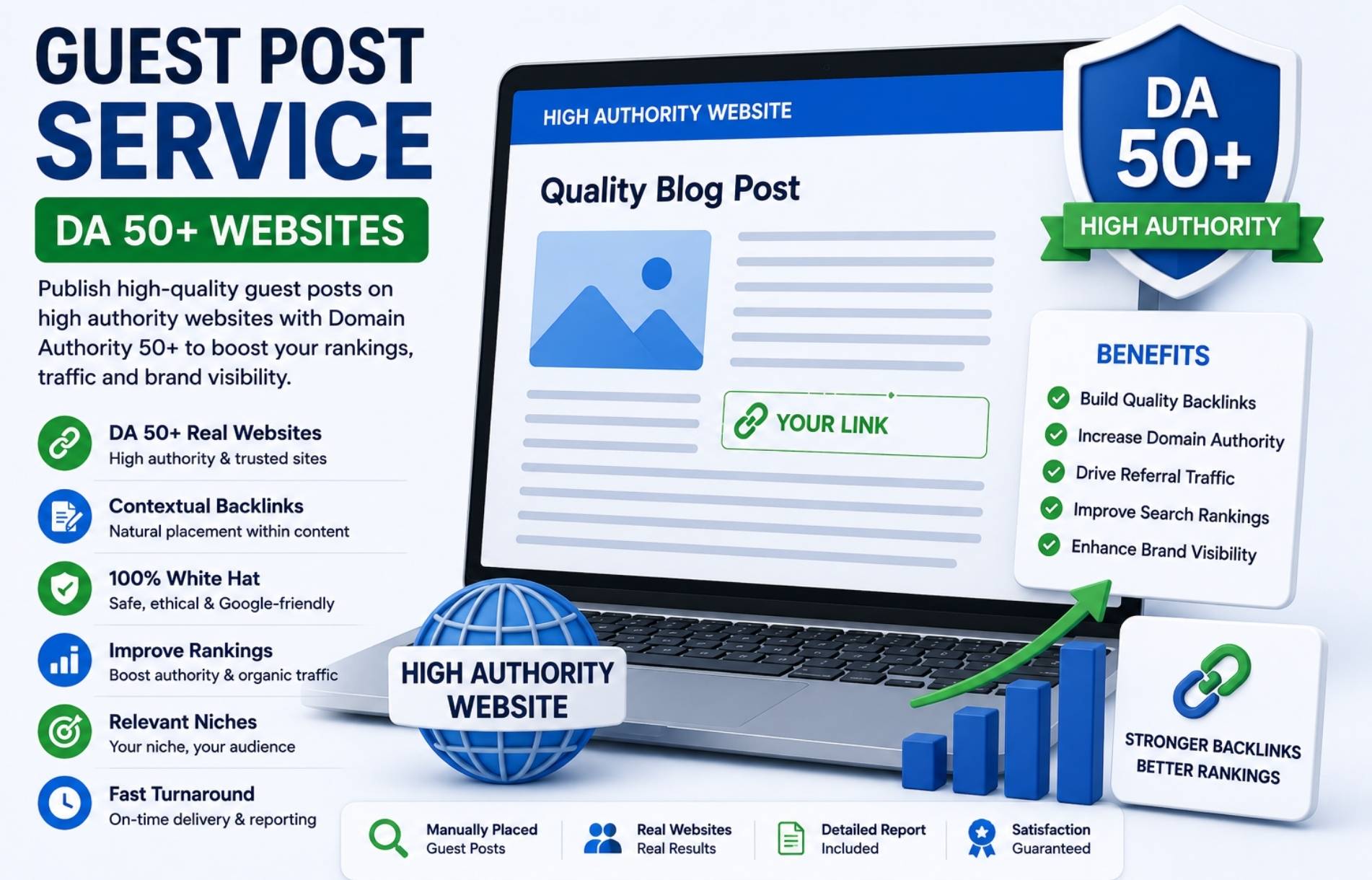 Guest Post Service (DA 50+)