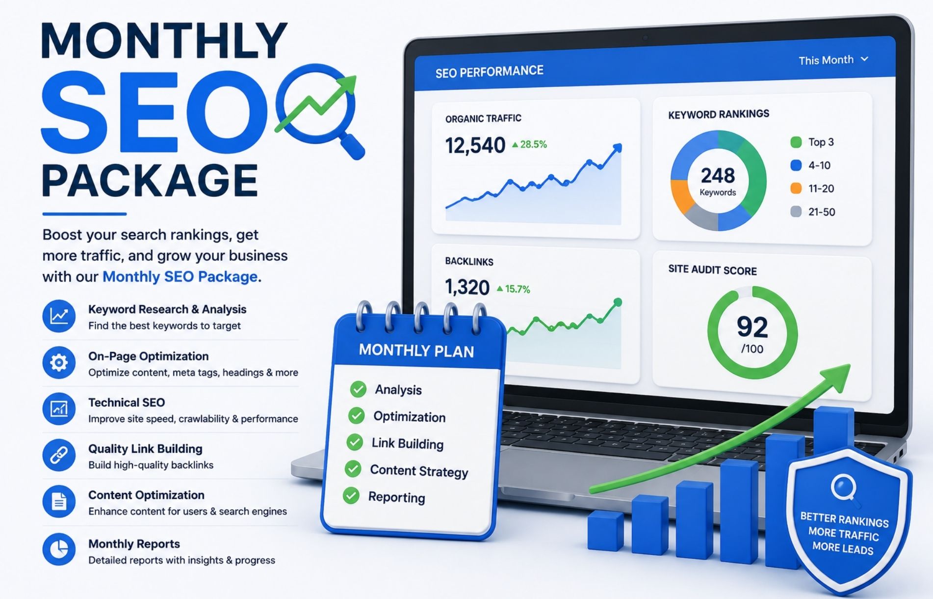 Monthly SEO Package