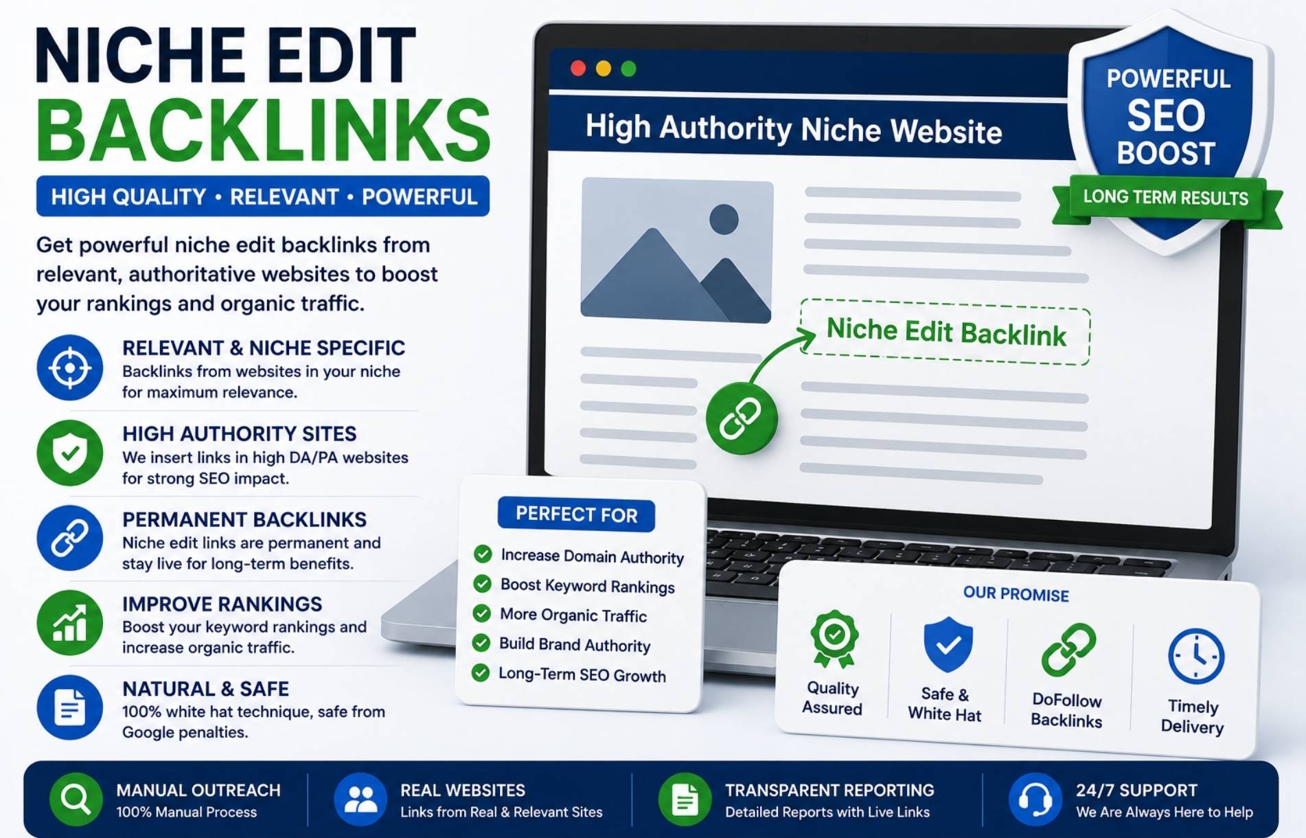 Niche Edit Backlinks