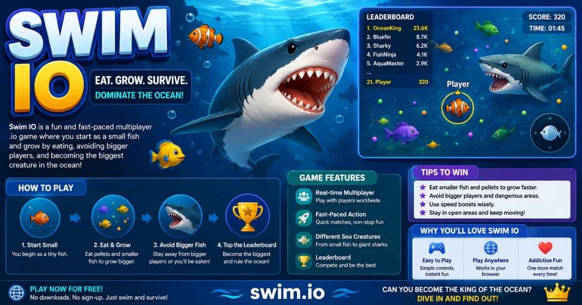 Swim IO