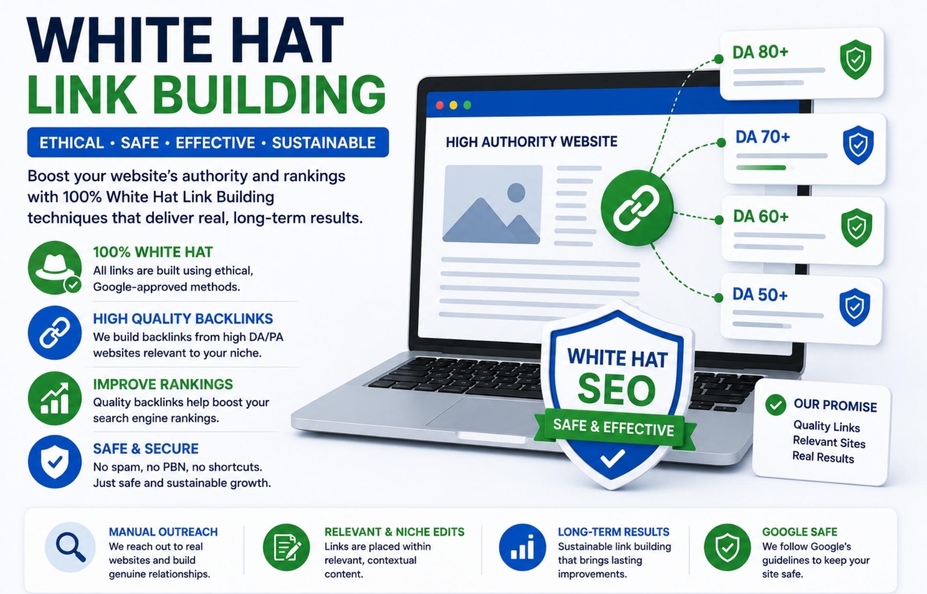 White hat link building